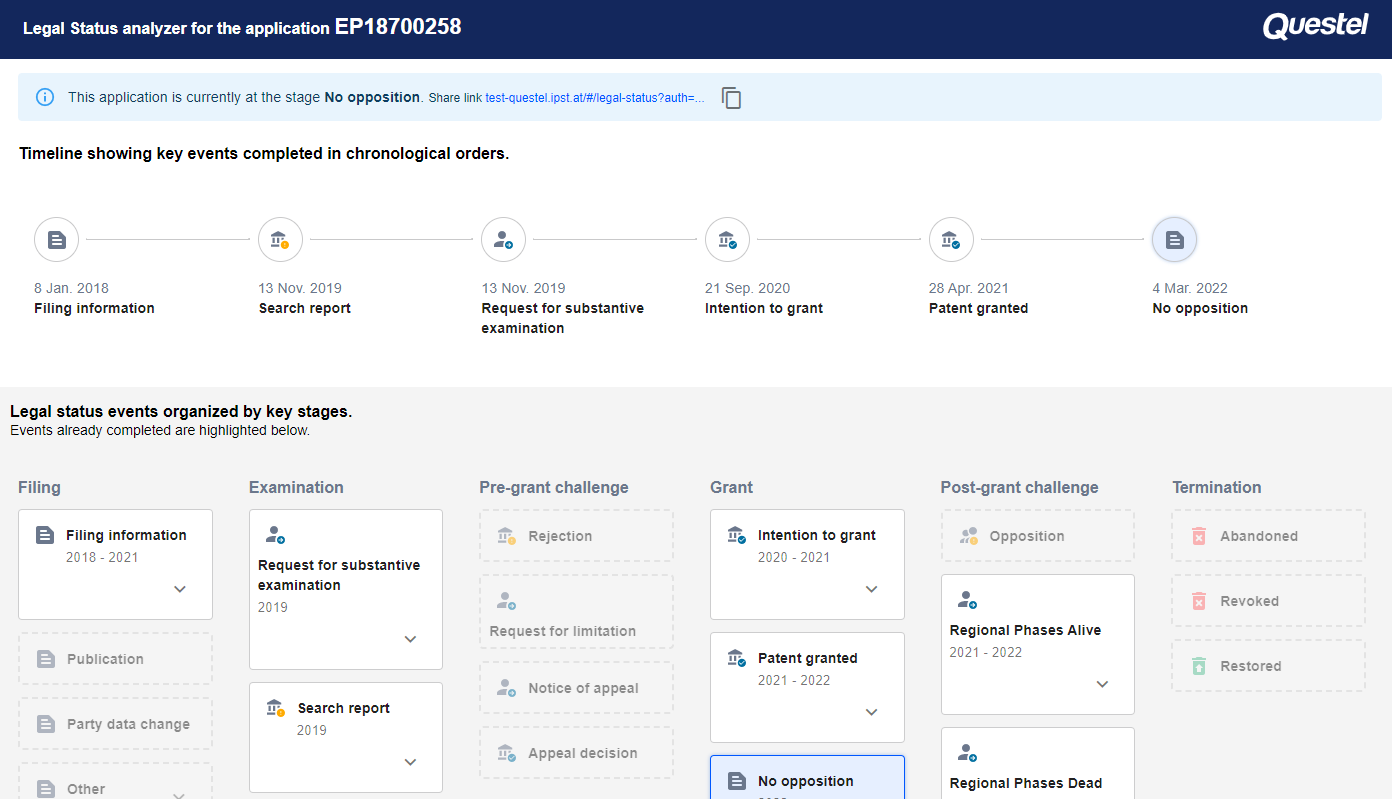 Legal Status Analyzer EP